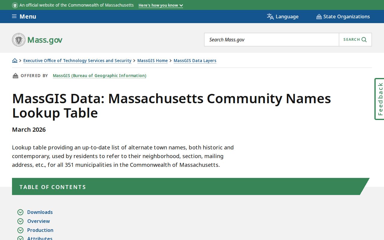 Norfolk County ZIP code directory MassGIS community-name lookup